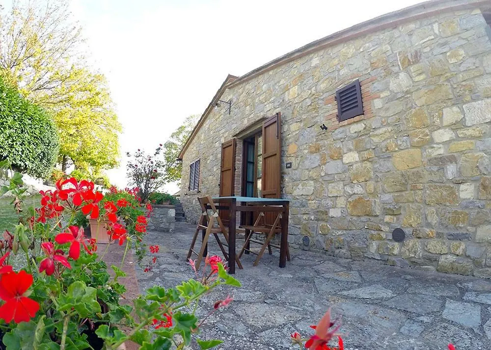 Ferienwohnung Massimo House Castellina in Chianti 0*,